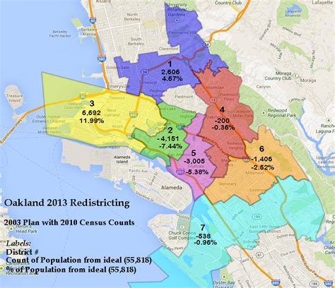 city of oakland demographics|U.S. Census Bureau QuickFacts: California; Oakland city, California.